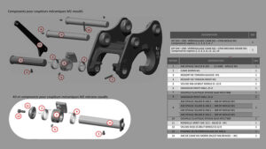 MORIN KIT DE REPARATION/SAV MECANIQUE MODULE 1