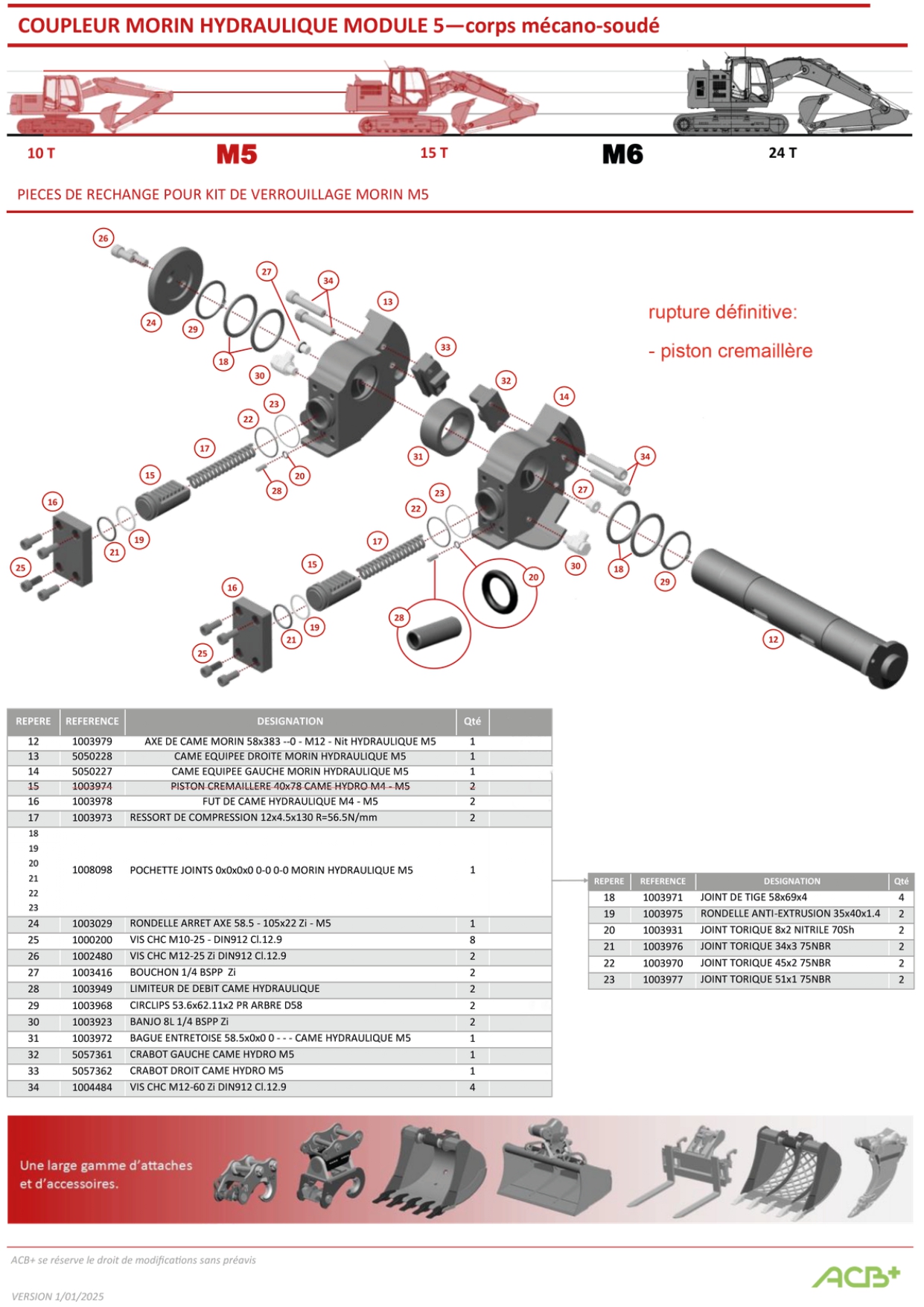 BANJO 8L 1/4 BSPP Zi Pour Attache Rapide Morin Hydraulique V1 MSO H3 Repère 3 - Image 3
