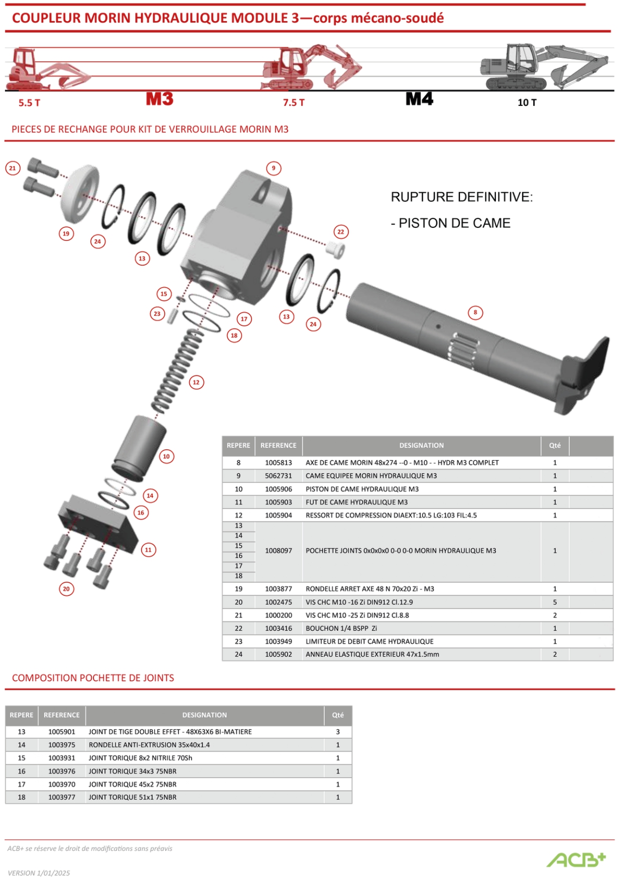 ANNEAU ELASTIQUE EXTERIEUR 47x1.5mm Pour Attache Rapide Morin Hydraulique V1 MSO - Image 2