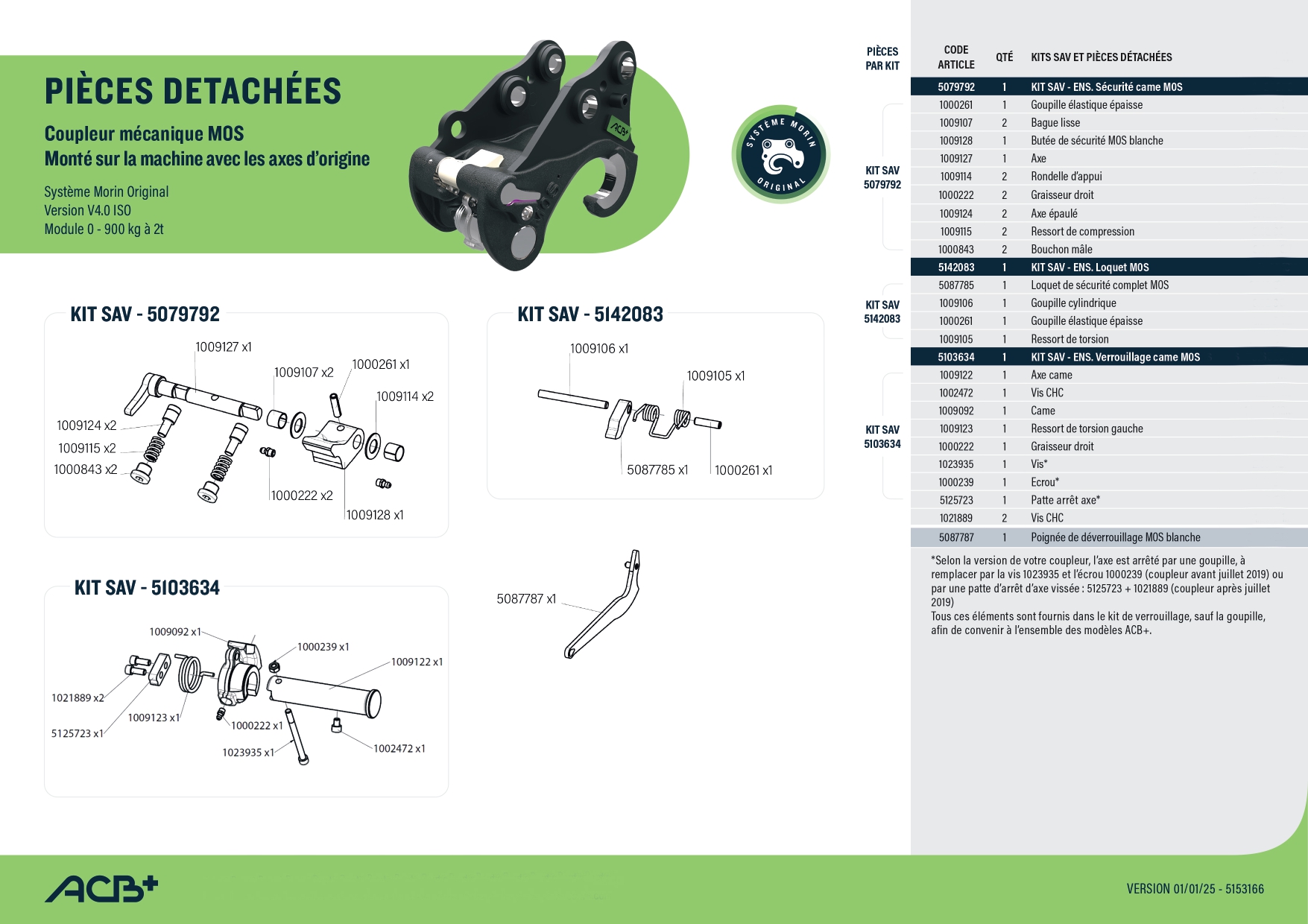 RESSORT DE TORSION GAUCHE - .CAME M0S 41 X 4.5 ZI Pour Attache Rapide Morin Méca