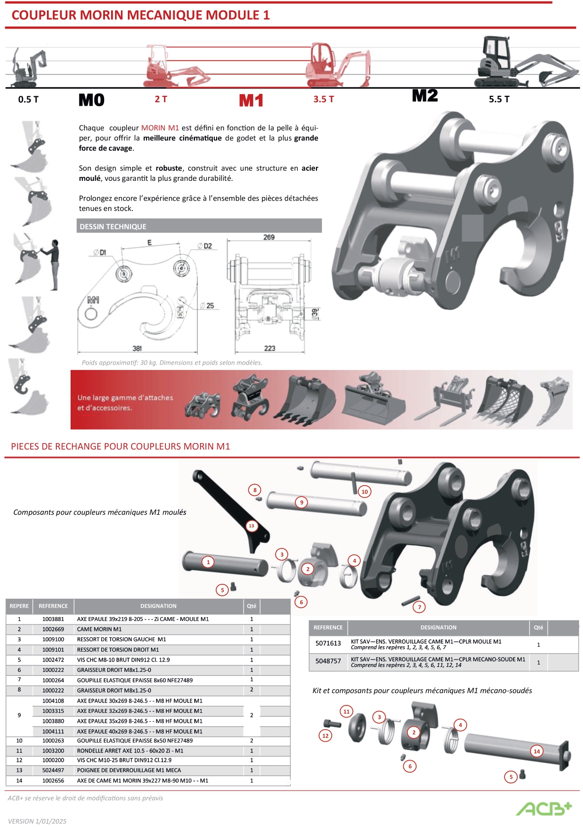 KIT SAV—ENS. VERROUILLAGE CAME M1—CPLR MECANO-SOUDE M1 Pour Attache Rapide Morin