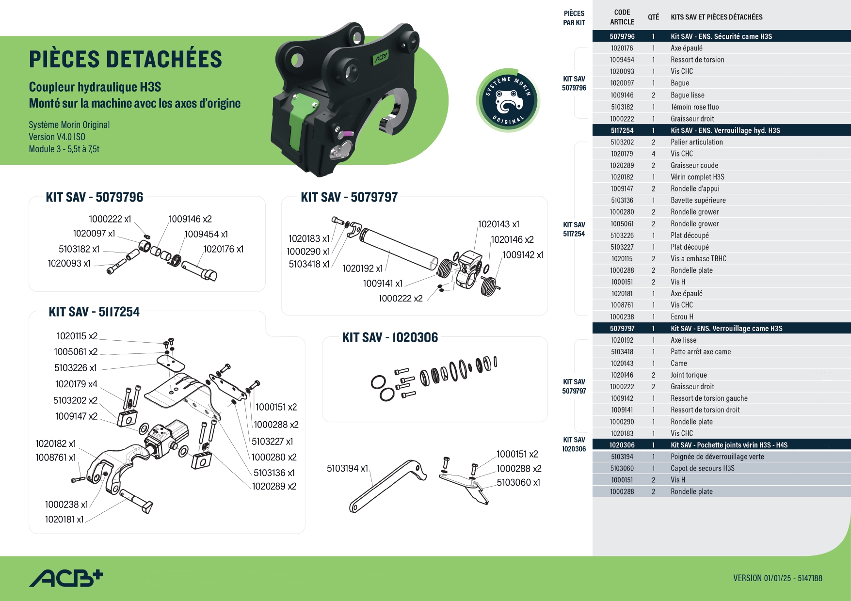Kit SAV - ENS. Verrouillage hyd. H3S Pour Attache Rapide Morin H3S Hydraulique H